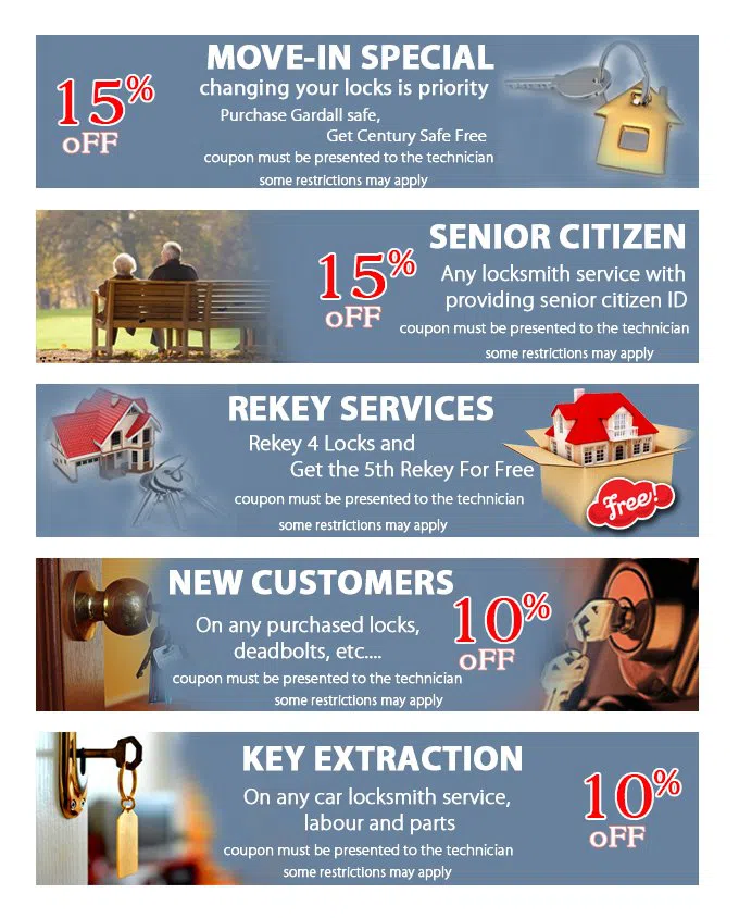 Locksmith Store Hartford, CT 860-973-2431 - coupon21-set-five